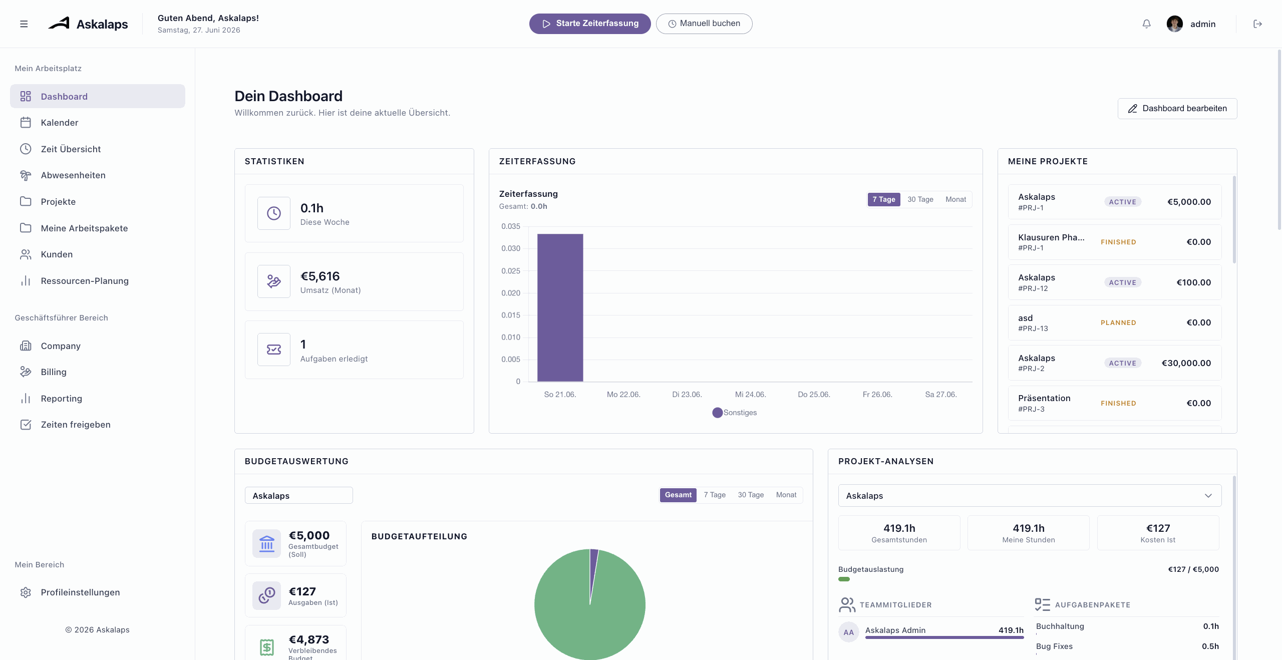 Askalaps Dashboard Weboberfläche